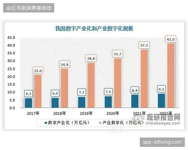云转播现场人工核销模式终将清退，数字化自助系统方能平抑大规模人群消费压力